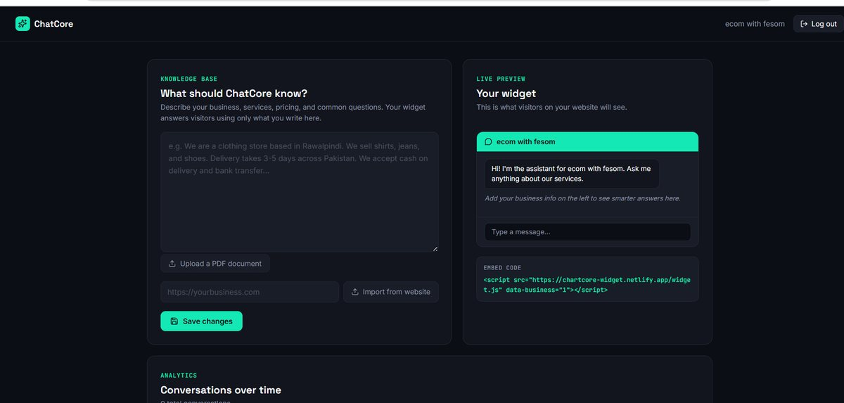 ChatCore dashboard screenshot